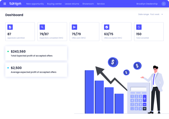 dealer-dashboard